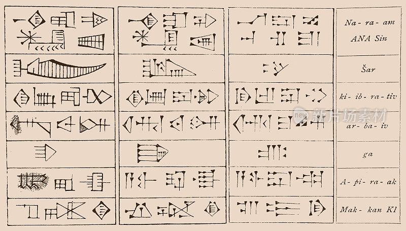 古亚述楔形文字