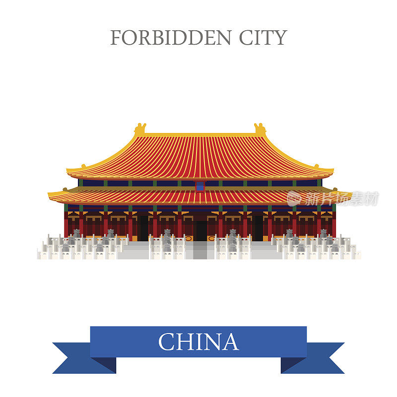 紫禁城是中国北京从明到清年间的皇宫。平面卡通风格的历史景点展示景点网站矢量插图。世界各国城市度假旅游观光亚洲亚洲华人收藏。