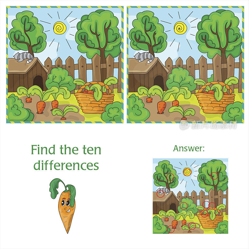 找出花园里的胡萝卜这两种形象之间的区别