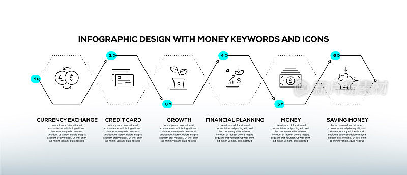 信息图表设计模板与金钱的关键字和图标