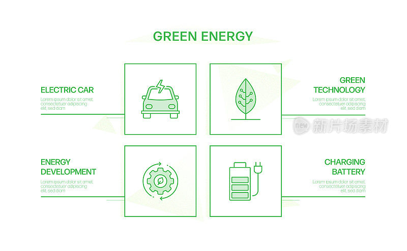 绿色能源，生态和环境矢量概念和信息图形设计元素的线性风格