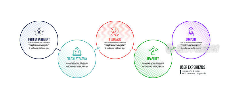 信息图设计模板与用户体验关键字和图标