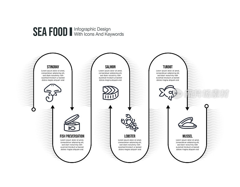 信息图表设计模板与海产品的关键字和图标