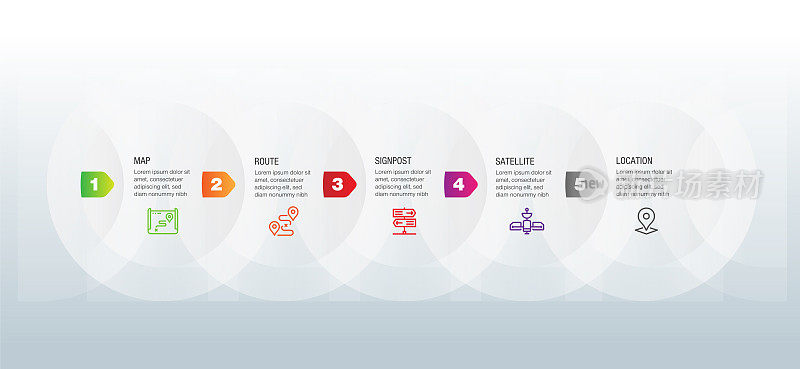 信息图表设计模板。地图，路线，路标，卫星，位置图标与5个选项或步骤。