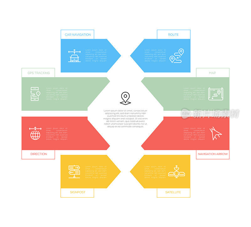 信息图表设计模板。汽车导航，路线，GPS跟踪，地图，方向，导航箭头，路标，卫星图标8个选项或步骤。