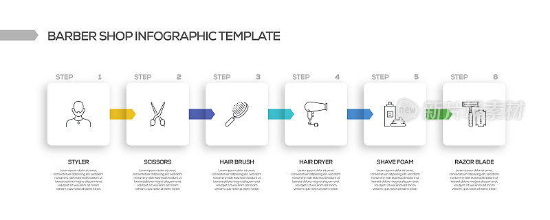 理发店相关流程信息图表模板。过程时间图。带有线性图标的工作流布局