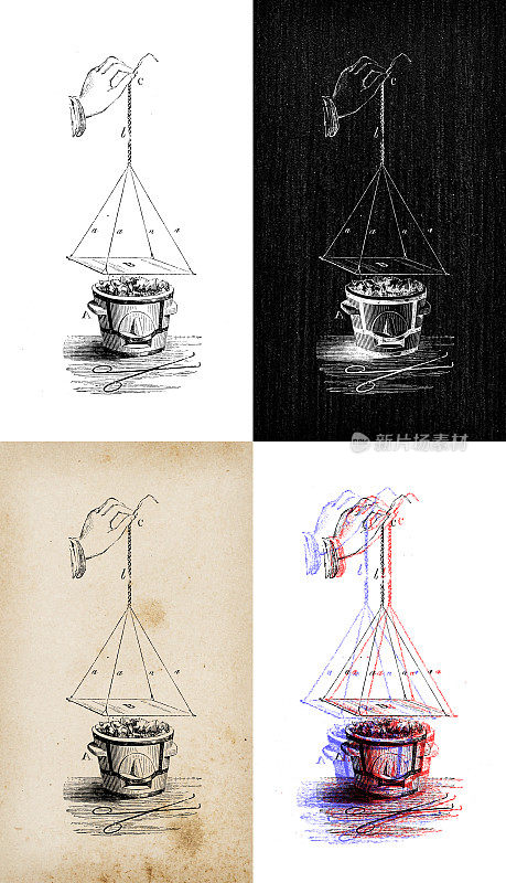 科学发现的古玩插图，摄影:摄影器材