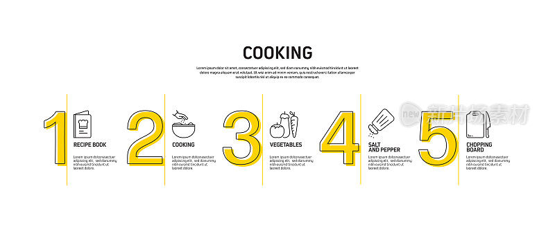 烹饪相关的过程信息图表模板。过程时间图。带有线性图标的工作流布局