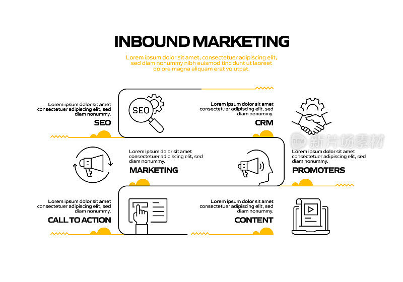 入站营销相关流程信息图表模板。过程时间图。带有线性图标的工作流布局