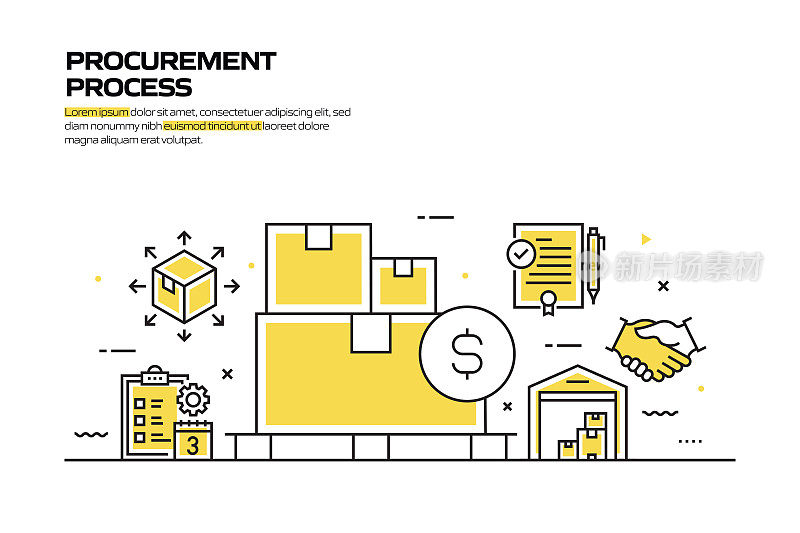 采购过程概念，线风格矢量插图
