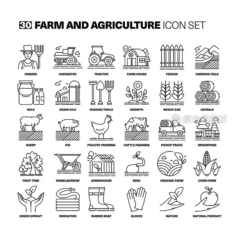 农场和农业线图标设置