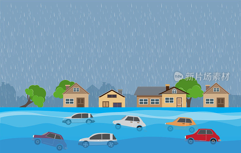 洪水自然灾害与房屋，暴雨和风暴，破坏与房屋，云雨，洪水在城市，淹没房屋。
