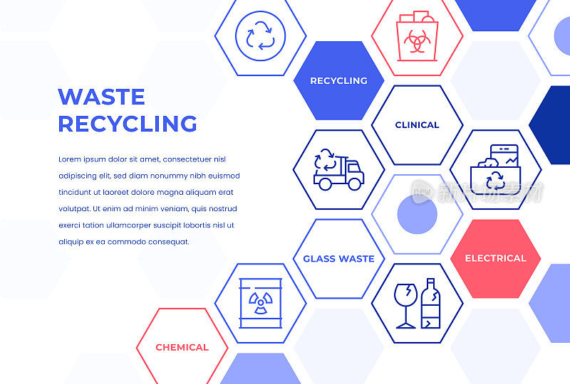 废物回收网页横幅概念