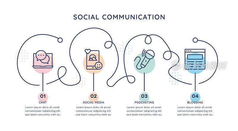 社交通信时间轴信息图表模板的网页，移动和印刷媒体