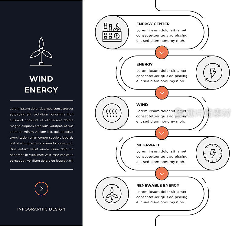 风能信息图表设计