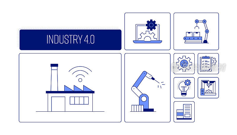 工业4.0相关的矢量横幅设计概念，现代线条风格与图标