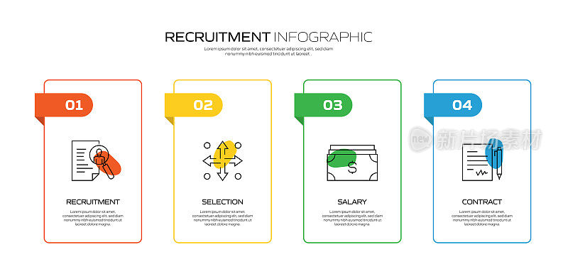 招聘相关流程信息图模板。过程时间图。使用线性图标的工作流布局