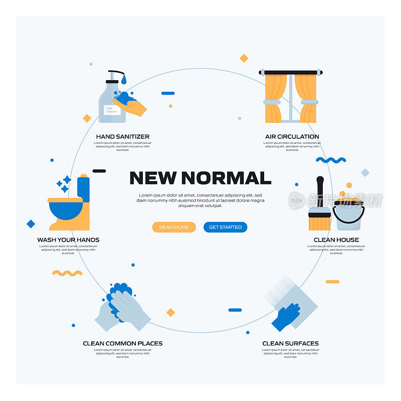 新常态相关的平面风格旗帜设计与图标，矢量插图。Covid-19冠状病毒的概念