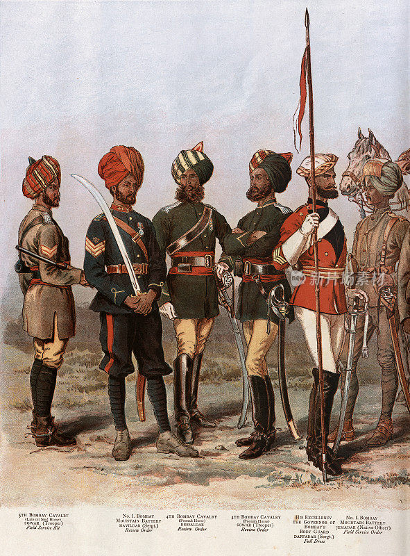 印度士兵，19世纪孟买陆军的军装