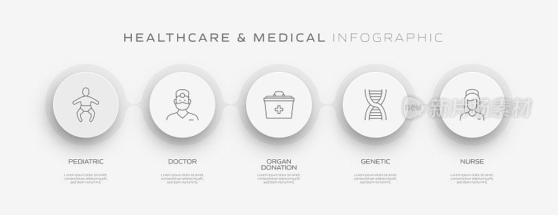 医疗保健和医疗相关流程信息图表模板。过程时间图。带有线性图标的工作流布局
