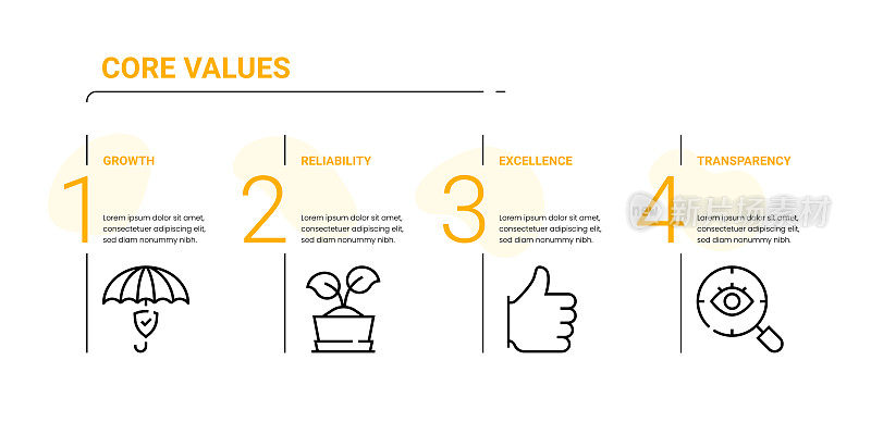 业务信息图模板的核心价值