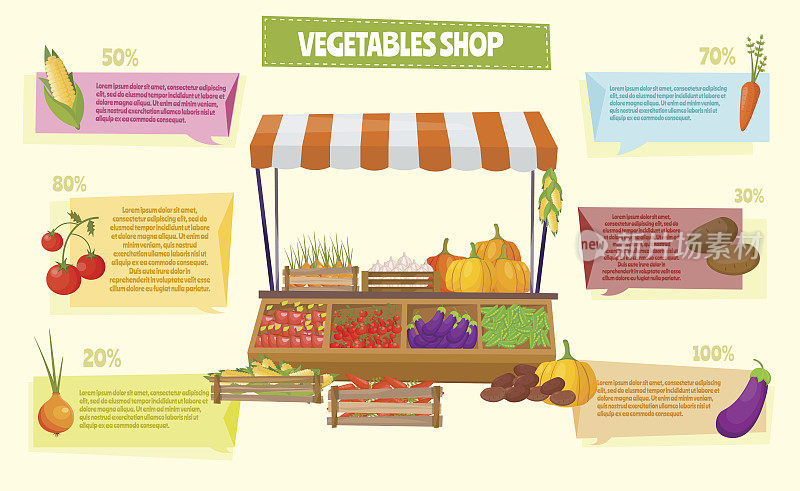 卡通摊位农贸市场水果店信息图表元素。现代平面风格的新鲜蔬菜矢量插图。