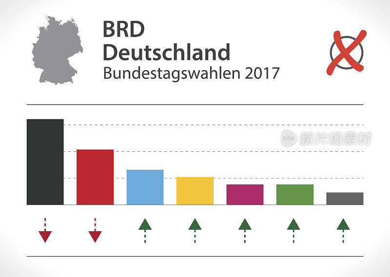 2017年德国联邦议院选举