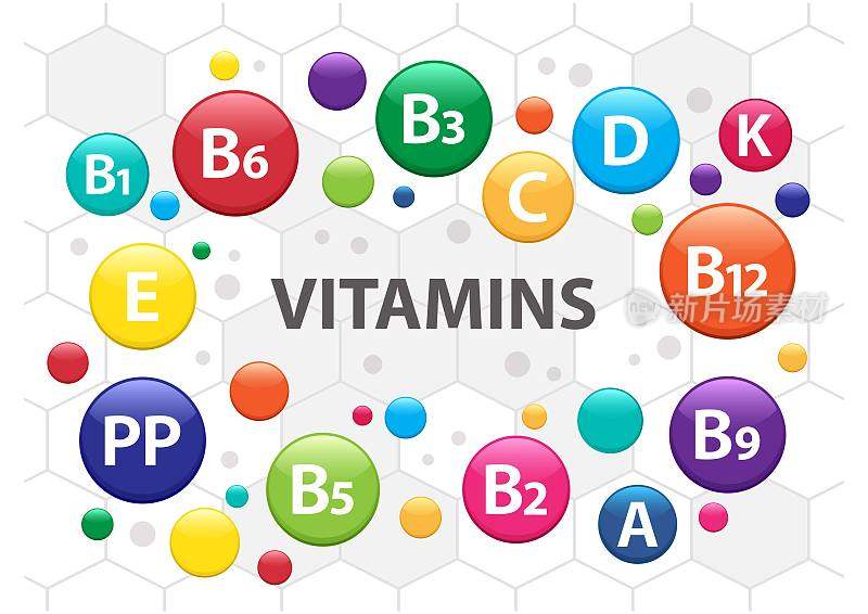 丰富多彩的复合维生素，健康。维生素A、B1、B2、B3、B5、B6、B9、B12、C、D、E、K、PP载体