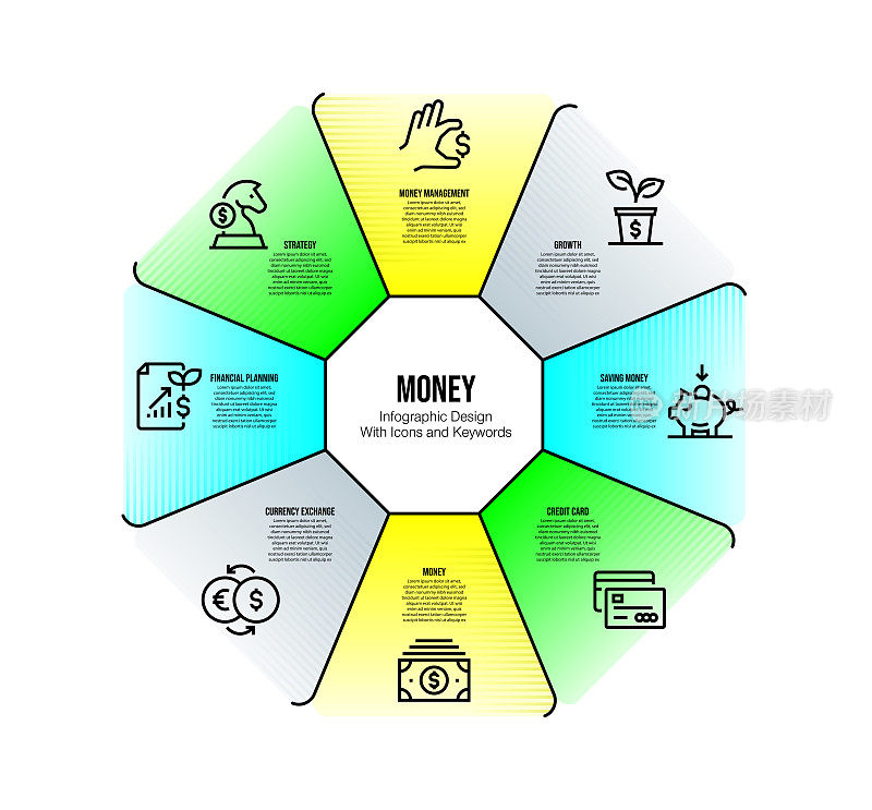 信息图表设计模板与金钱的关键字和图标