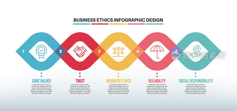 信息图设计模板与商业道德的关键字和图标