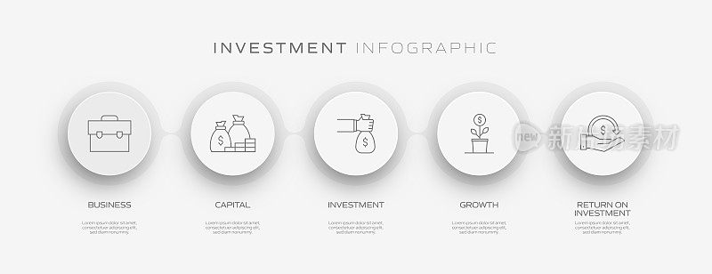 投资相关流程信息图模板。过程时间图。使用线性图标的工作流布局