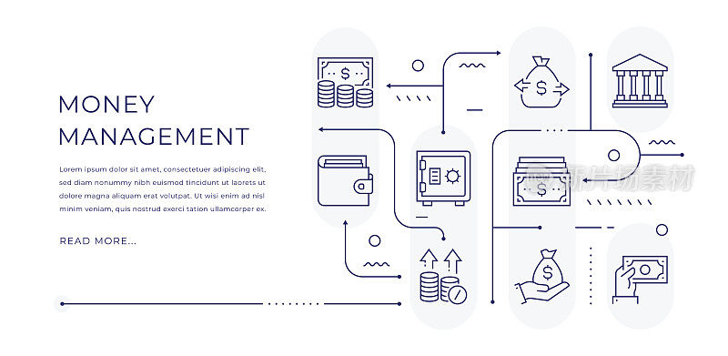 金钱管理可编辑的网页横幅设计与现代线条图标