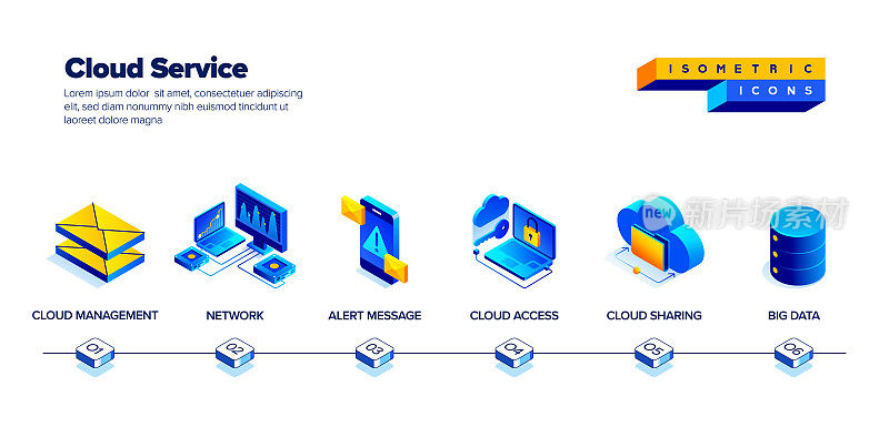 矢量插图云服务等距图标和三维横幅设计。采购产品云，云计算，云技术，数据，数据服务器，服务器，网络，上传，下载。