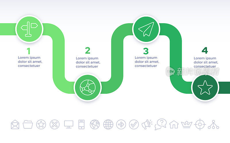 四步信息图循环路径设计