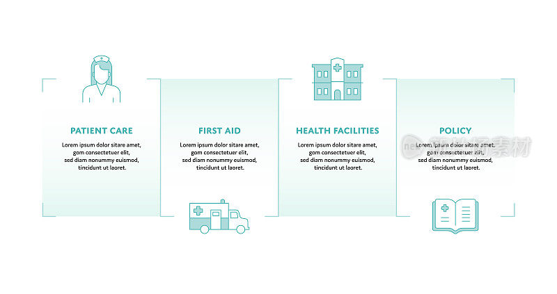 医疗保健系统概念信息图表设计与可编辑的笔画填充线图标