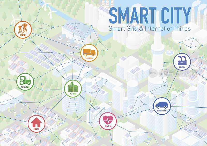 智能城市线条绘制插图，各种技术图标