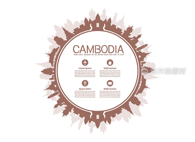 柬埔寨旅游地标
