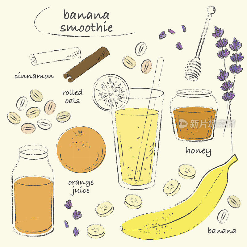 香蕉冰沙玻璃和配料食谱线艺术草图
