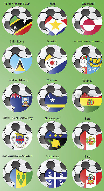 南美洲和中美洲的国旗和足球。