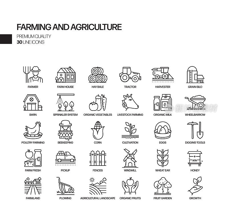 简单的农业和农业相关的矢量线图标。大纲符号集合
