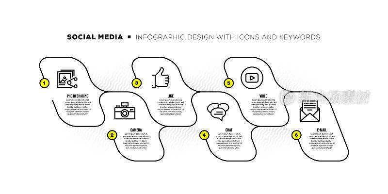 信息图表设计模板与社交媒体的关键字和图标