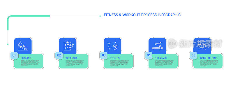 健身，健身房和健康生活方式相关的过程信息图表设计