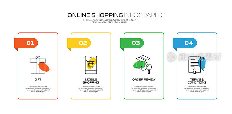 电子商务，网上购物，数字营销相关过程信息图表模板。过程时间图。使用线性图标的工作流布局