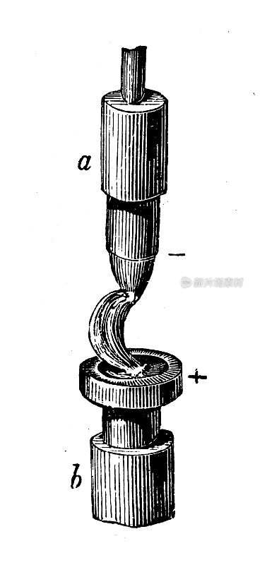 科学发现、实验和发明的古董插图:电灯