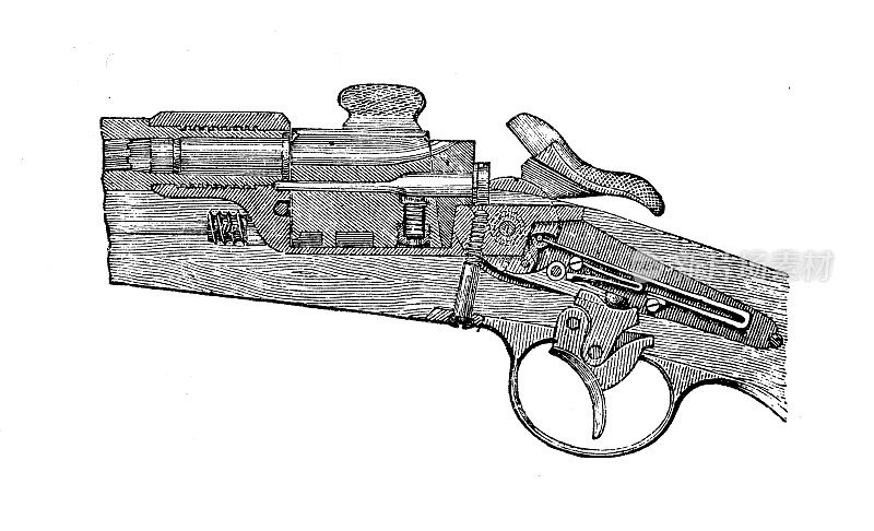 古董插图:武器枪步枪扳机部分