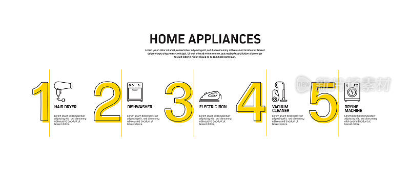 家电相关工艺信息图模板。过程时间图。使用线性图标的工作流布局