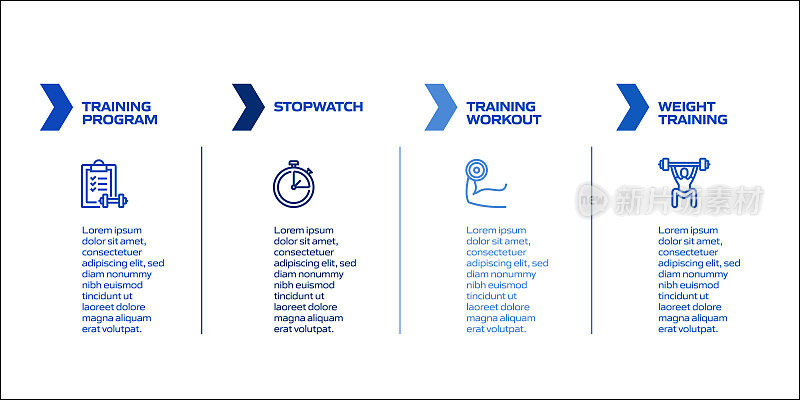 健身和锻炼相关的过程信息图表模板。过程时间图。使用线性图标的工作流布局