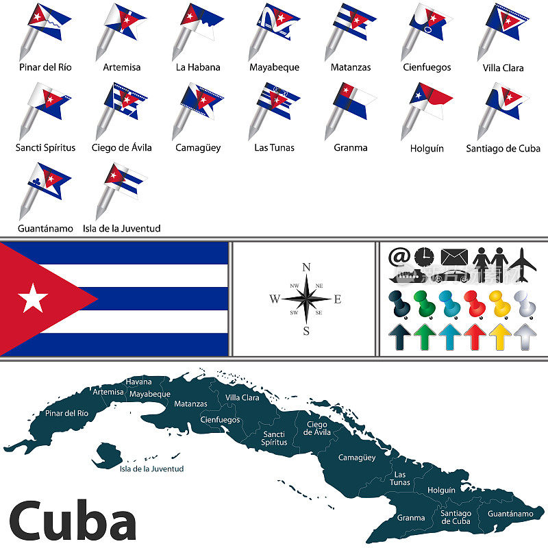 古巴的地图