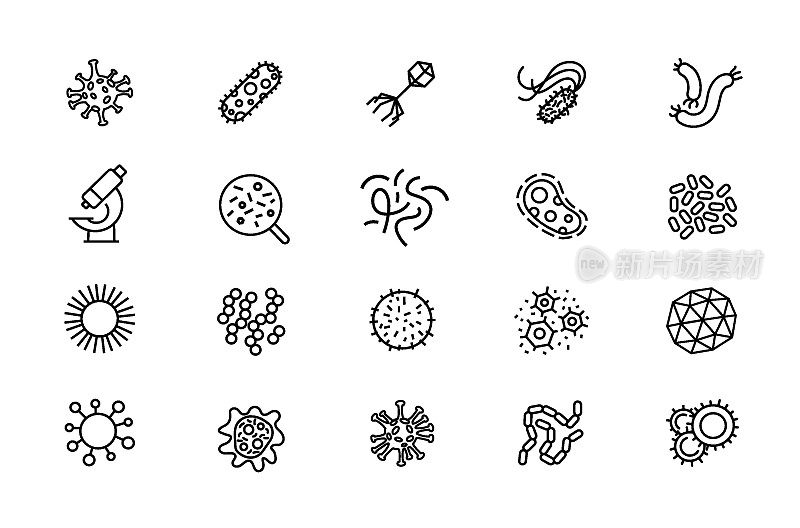 细菌、微生物和病毒矢量线图标设置。病毒和细菌感染，细菌菌落，培养皿。冠状病毒,COVID-19。概述符号包。可编辑的中风。