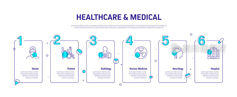 医疗保健和医疗相关流程信息图模板。过程时间图。使用线性图标的工作流布局
